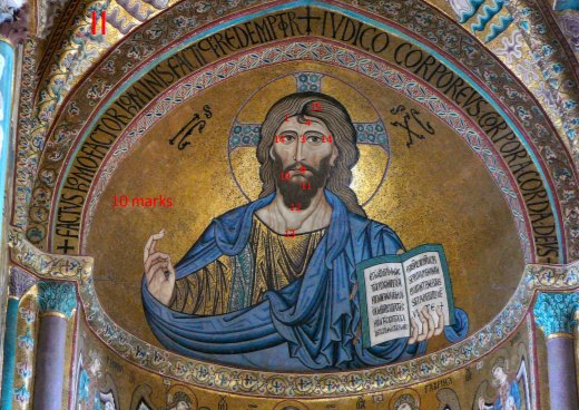 Icône Christ Pantocrator Suaire de Turin
